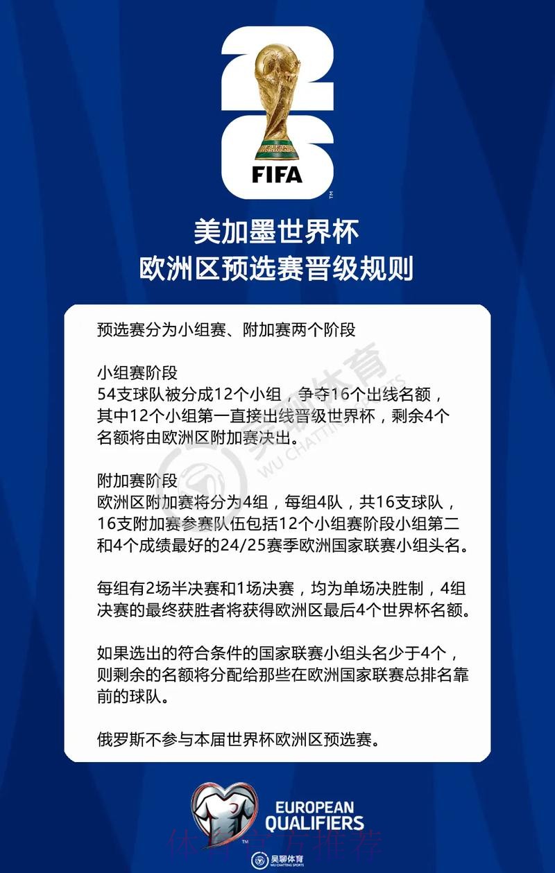 世界杯竞猜排行热门球队解析 世界杯竞猜排行热门球队解析